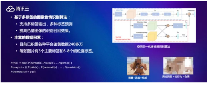 不用AI搞仙人跳的黑产没有梦想