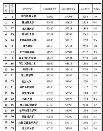 损失4600亿：波音危机背后，是美国制造业的大灾难