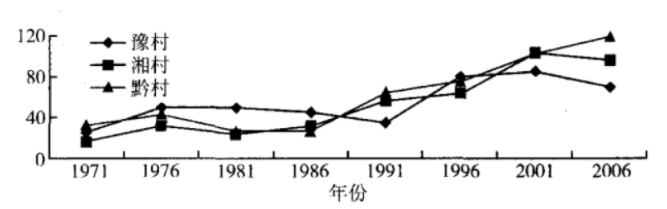 大多数人都不明白《外国人永久居留条例》的深意