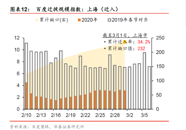 为什么应对危机，企业倒闭比裁员好，裁员比降薪好