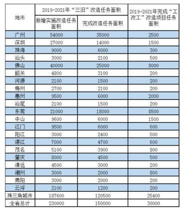 突发！一线刚刚放松限购就被撤回？到底发生了什么