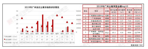 突发！一线刚刚放松限购就被撤回？到底发生了什么