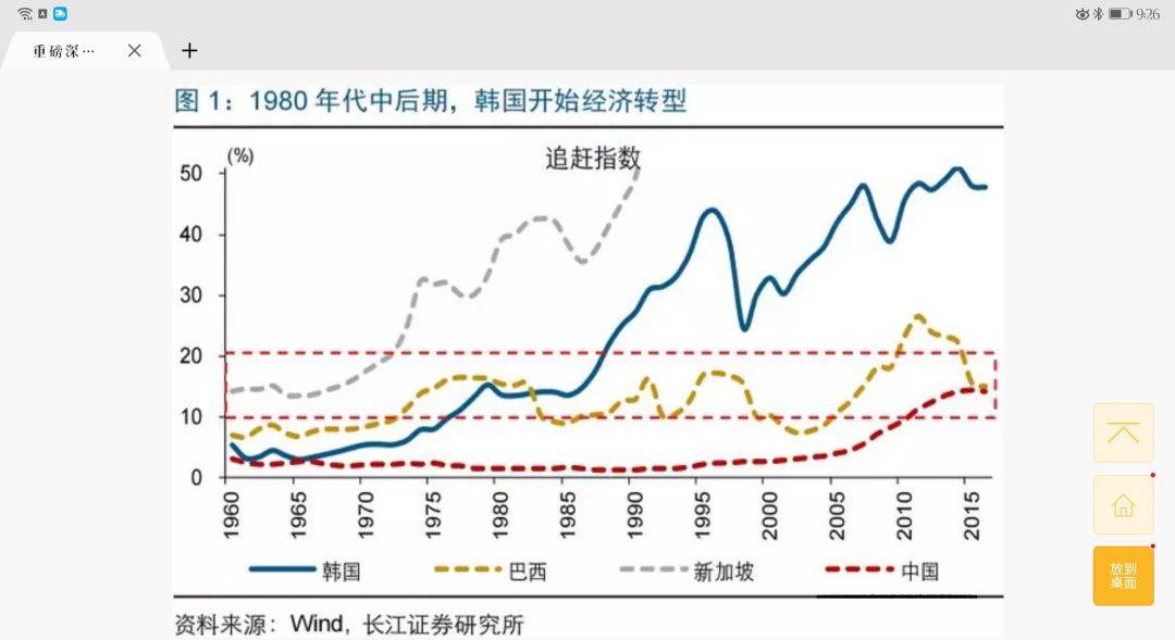 “逃难山东”传言背后：青岛为什么招韩国人喜欢