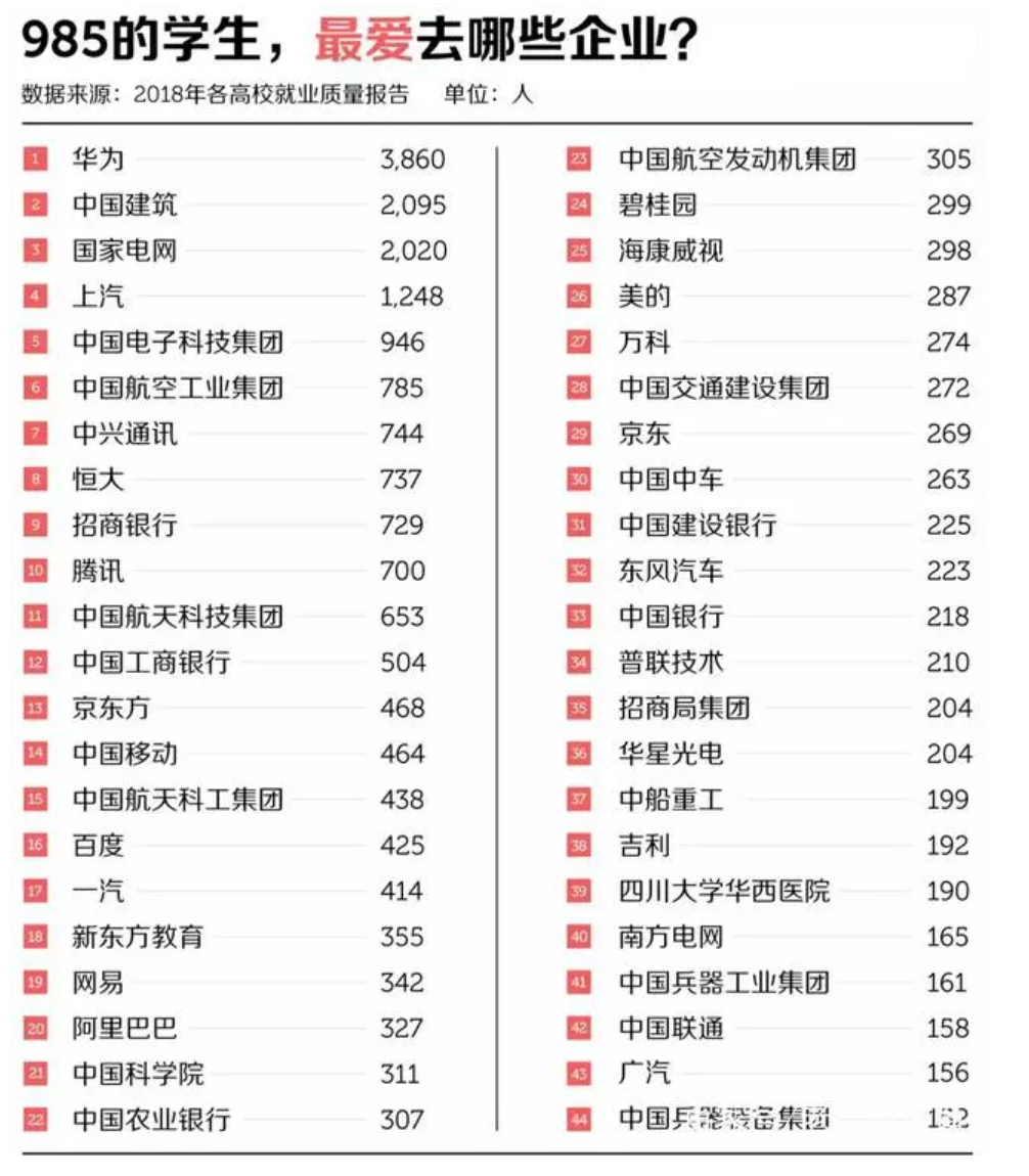 本次疫情将对中国经济和财富分配产生深远的影响