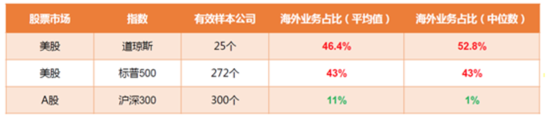 本次疫情将对中国经济和财富分配产生深远的影响