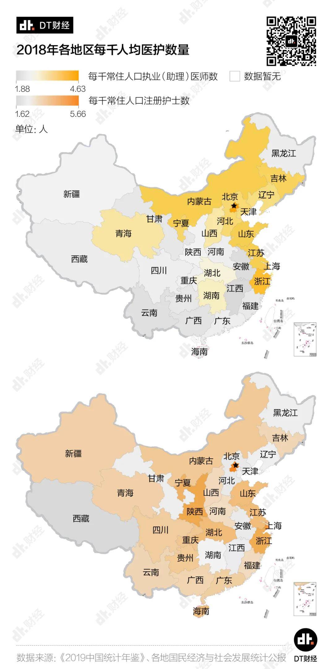 数据告诉你全国医疗资源排名，各省差距有多大