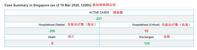 指望一场疫情压垮美国？快别一厢情愿了