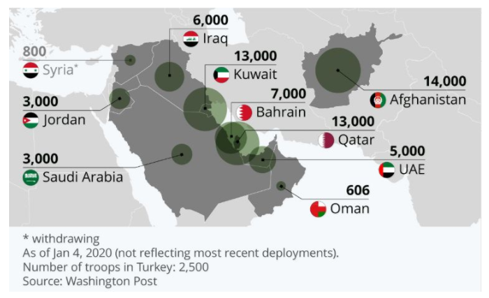 指望一场疫情压垮美国？快别一厢情愿了