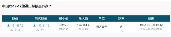 指望一场疫情压垮美国？快别一厢情愿了