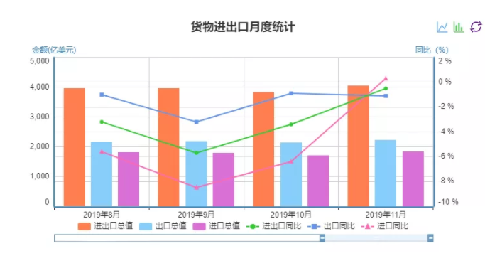 指望一场疫情压垮美国？快别一厢情愿了