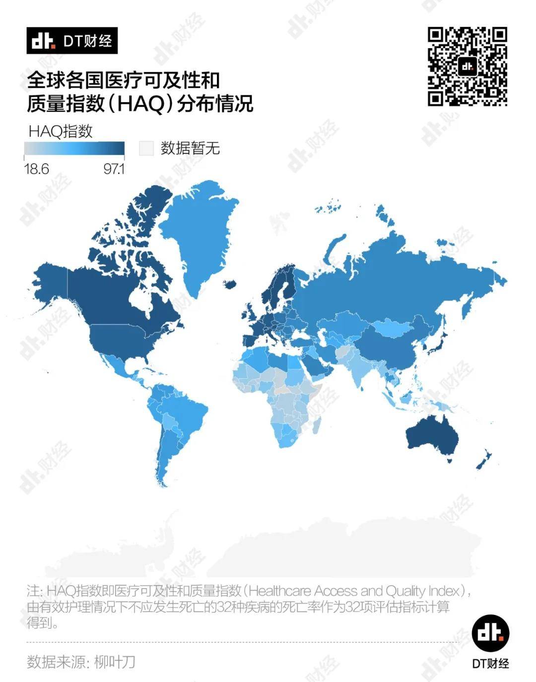 全球医疗实力排名：各国差距有多大